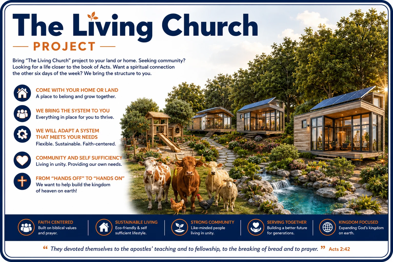 The Living Church Project